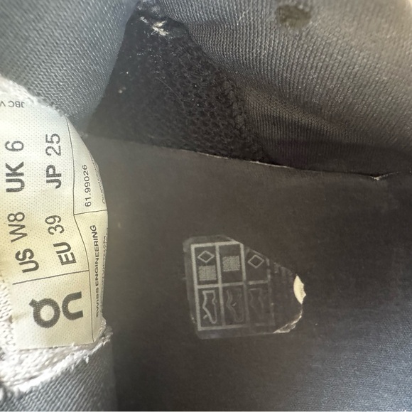 On Cloudmonster - Picture 4 of 10